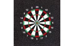 Dartboard